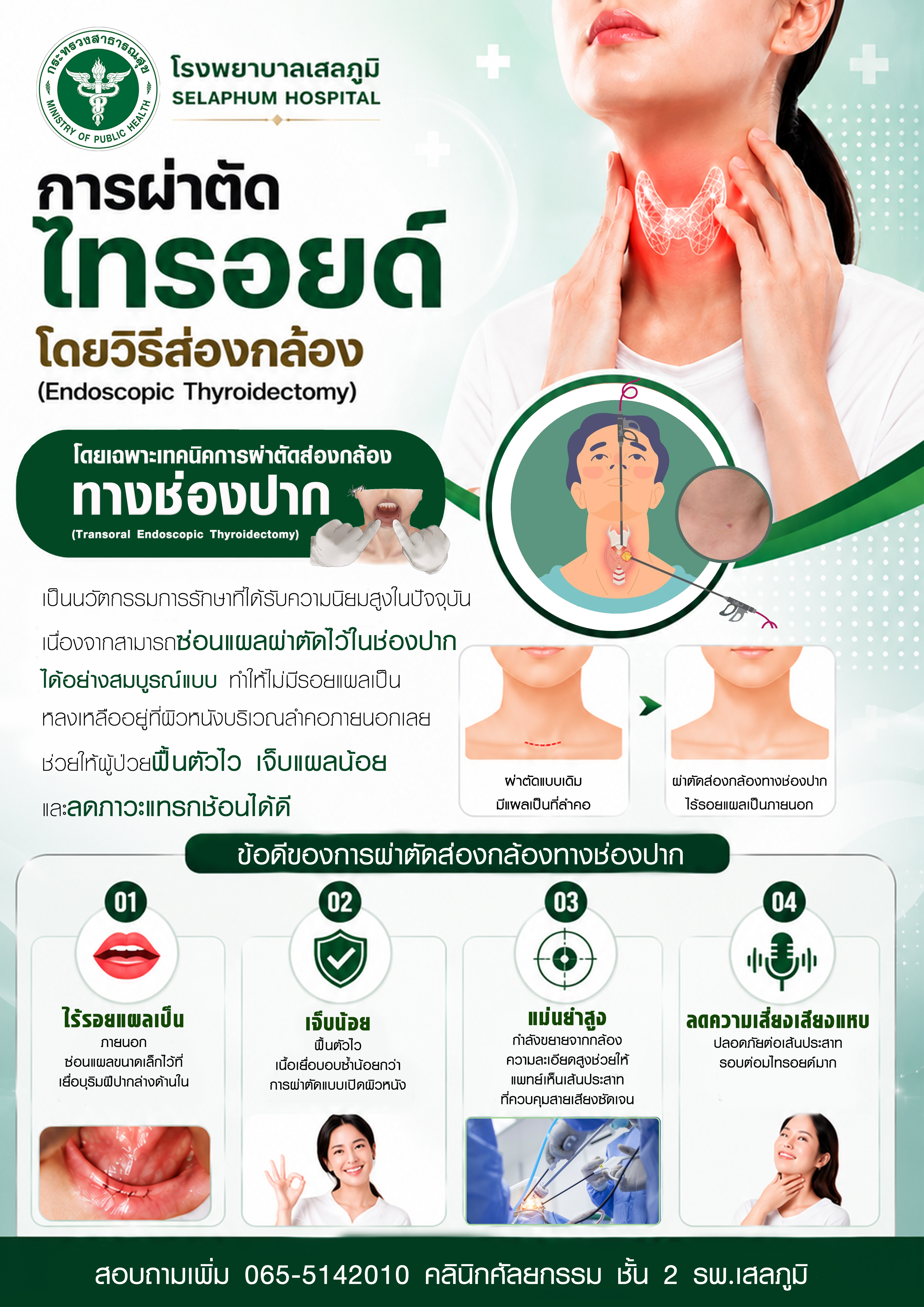 รพ.เสลภูมิ ก้าวสู่อีกขั้นทางการแพทย์ พร้อมให้บริการ ‘ผ่าตัดไทรอยด์ผ่านกล้อง’ โดยแพทย์เฉพาะทาง เพิ่มความแม่นยำ ไร้รอยแผลเป็นที่คอ